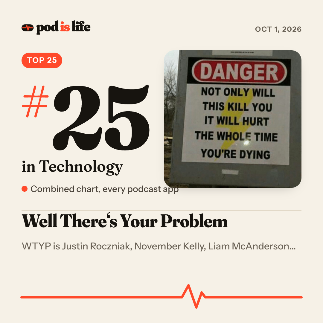 Share card: #25 in Technology across every podcast app