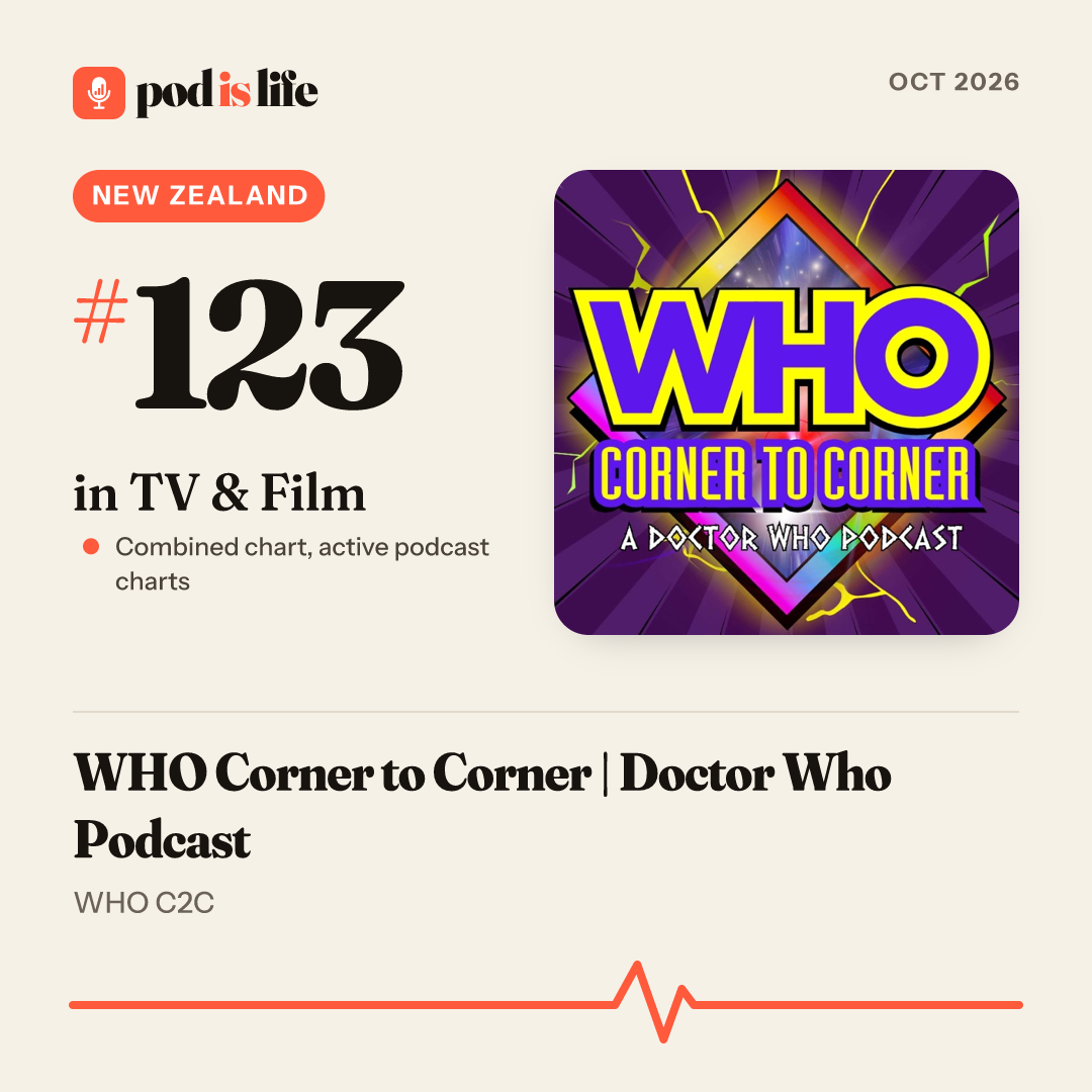 Share card: #123 in TV & Film, New Zealand across the active podcast charts