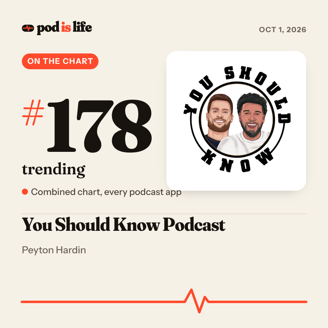 Share card: #178 trending across every podcast app