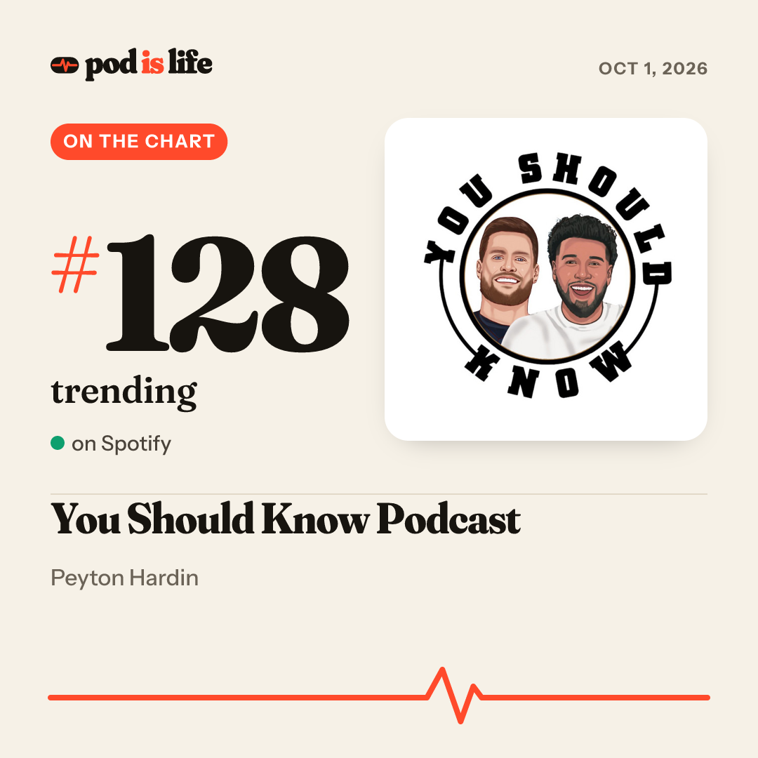 Share card: #128 trending on Spotify