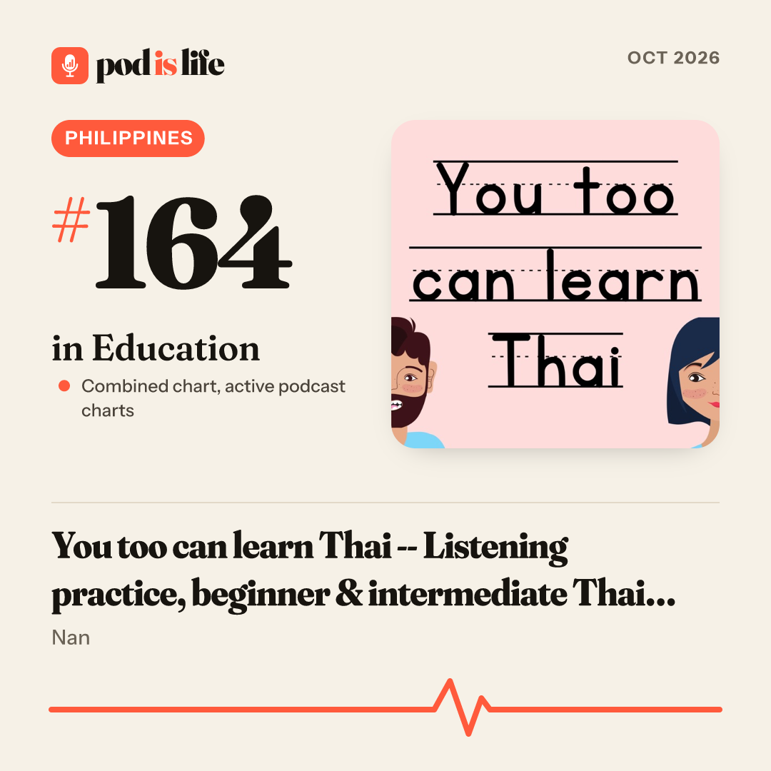 Share card: #164 in Education, Philippines across the active podcast charts