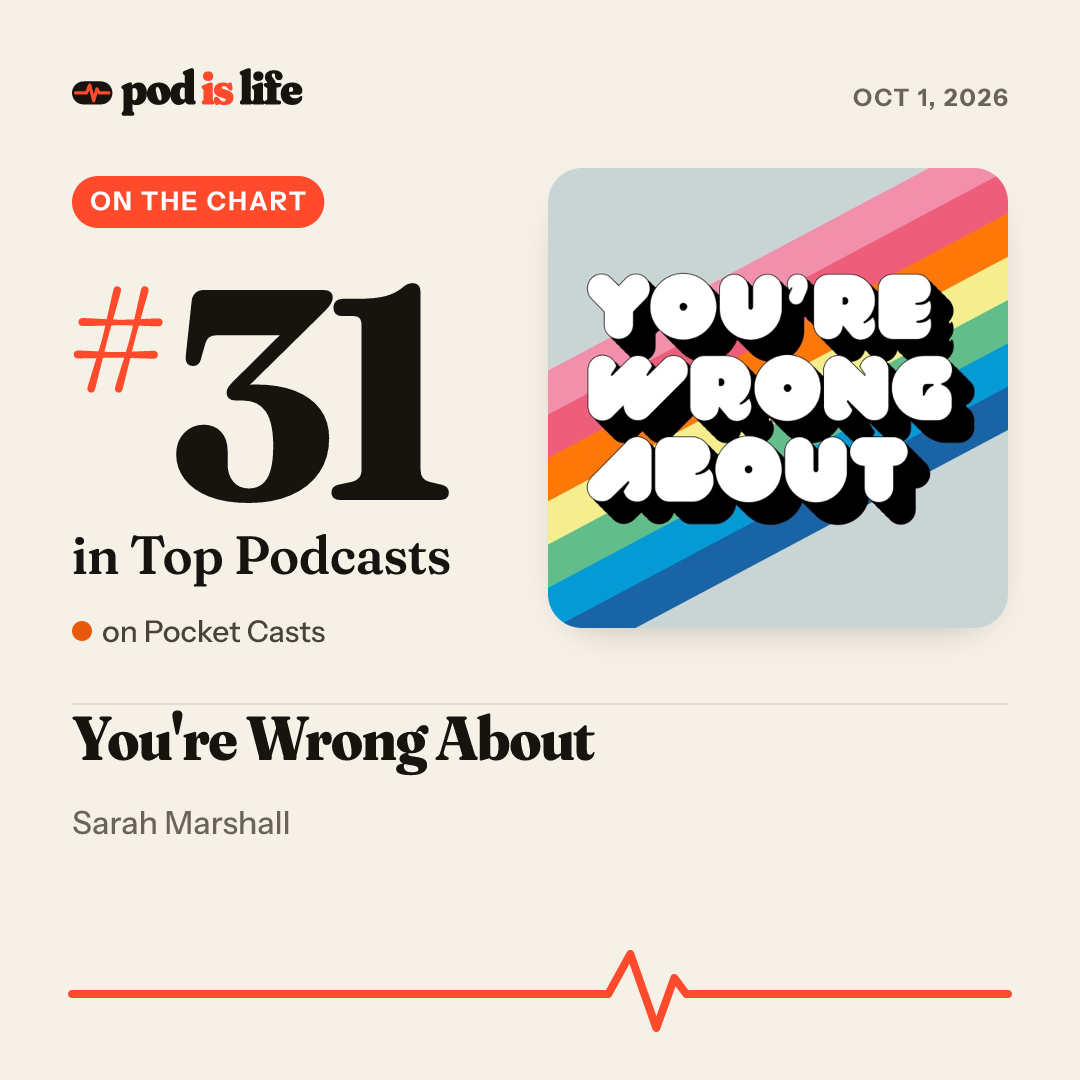 Share card: #31 overall on Pocket Casts